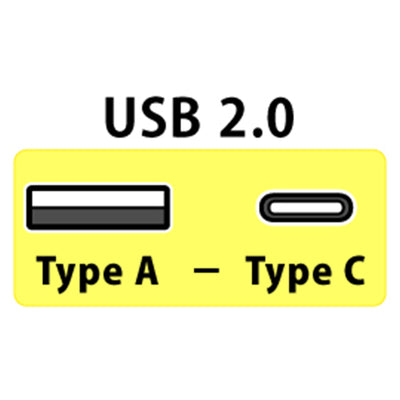 d+USB Type-A to C classB