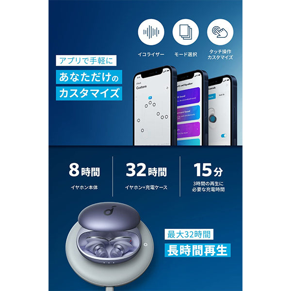 Soundcore Liberty 3 Pro