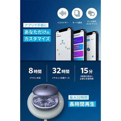 Soundcore Liberty 3 Pro