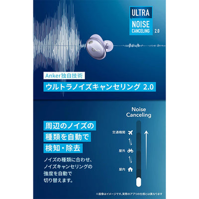 Soundcore Liberty 3 Pro