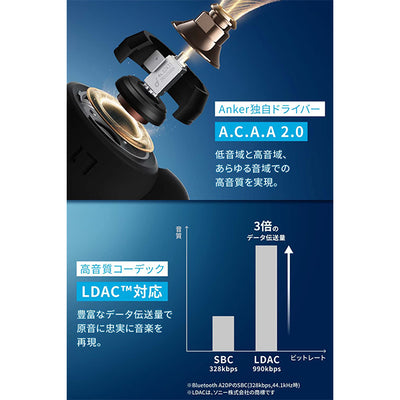 Soundcore Liberty 3 Pro