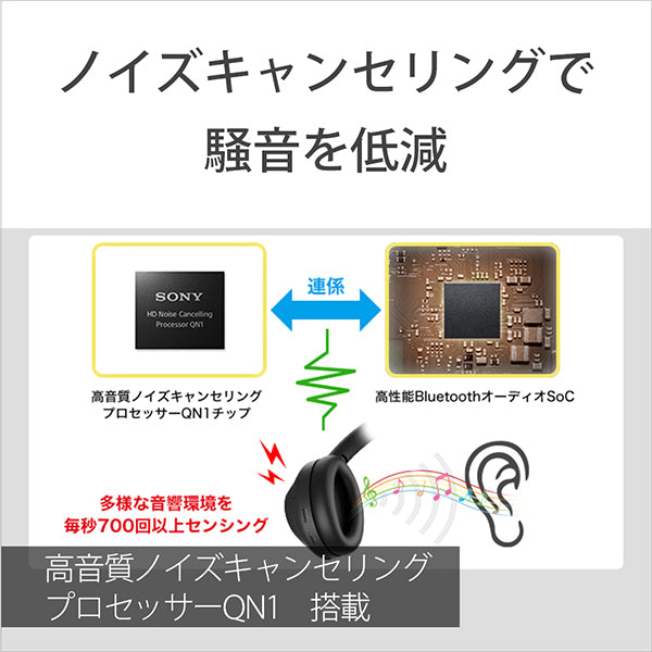 【数量限定】WH-1000XM4 LM ミッドナイトブルー