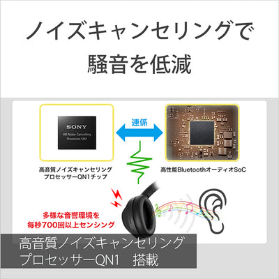 【数量限定】WH-1000XM4 LM ミッドナイトブルー