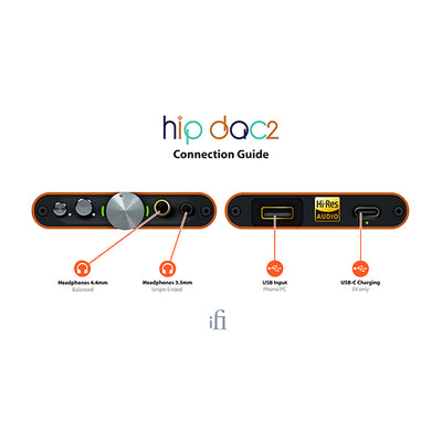 hip-dac2