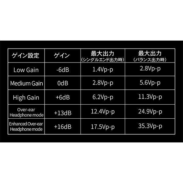 M17 【FIO-M17-B】