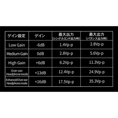 M17 【FIO-M17-B】