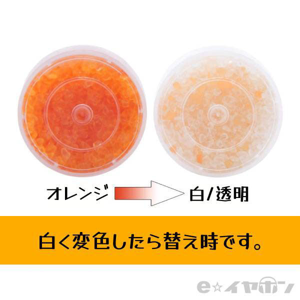 Drying Capsule