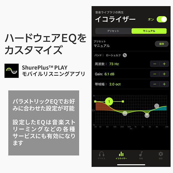 AONIC 40