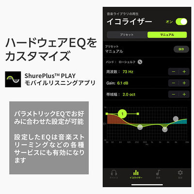AONIC 40