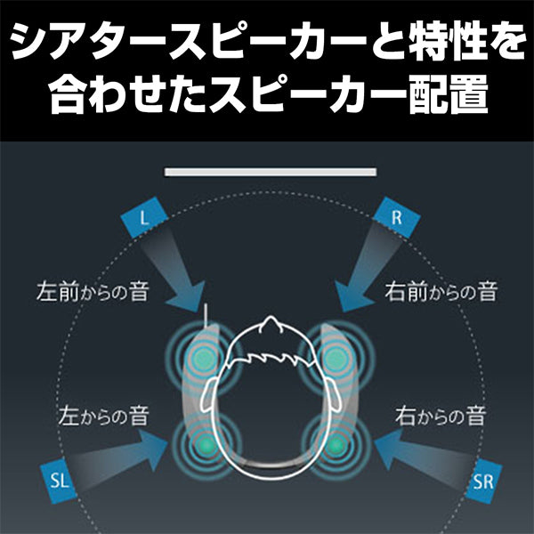 SC-GN01 ファイナルファンタジーコラボモデル 【SC-GN01-FF】