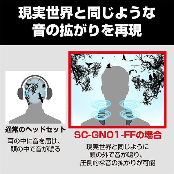 SC-GN01 ファイナルファンタジーコラボモデル 【SC-GN01-FF】