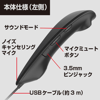 SC-GN01 ゲーミング ネックスピーカー