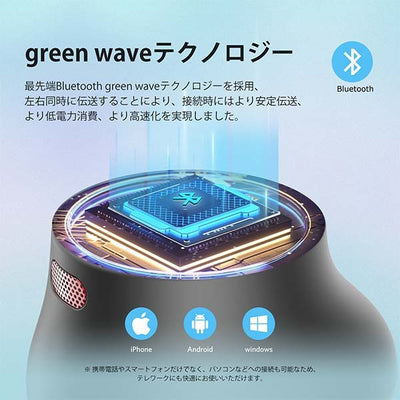 EarFun Free Mini