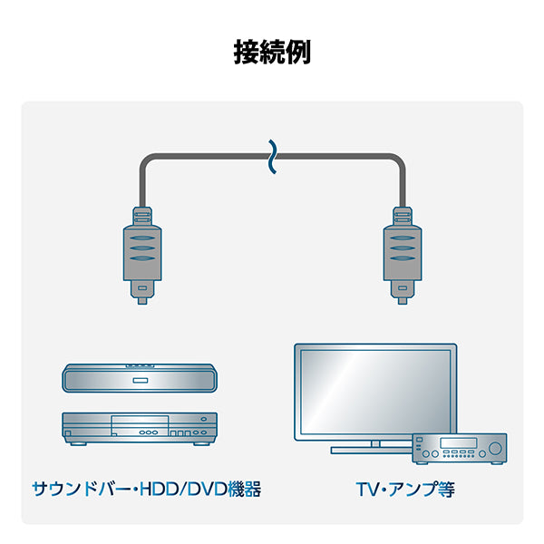 DH-OPT15BK 1.5m