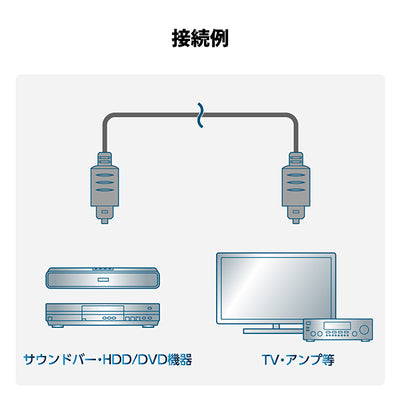 DH-OPT05BK 0.5m