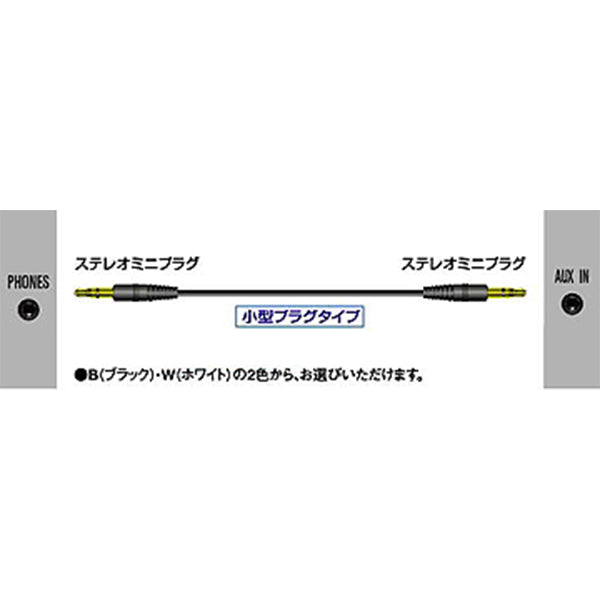 CN-MM オーディオコード（ステレオミニプラグ用）