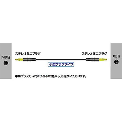 CN-MM オーディオコード（ステレオミニプラグ用）