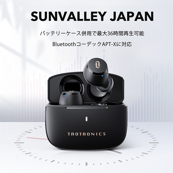 SOUND LIBERTY 97