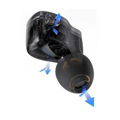 JH3 Black 【FIO-IEM-JH3-B】