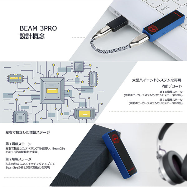 Beam3Pro