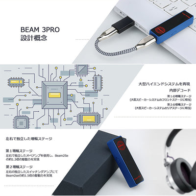 Beam3Pro