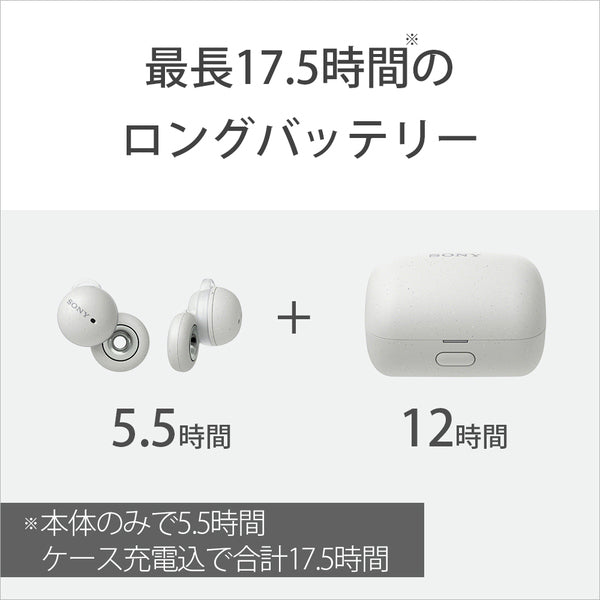 SONY LinkBuds【WF-L900】 – e☆イヤホン
