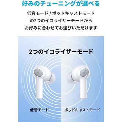 Soundcore Life P2i