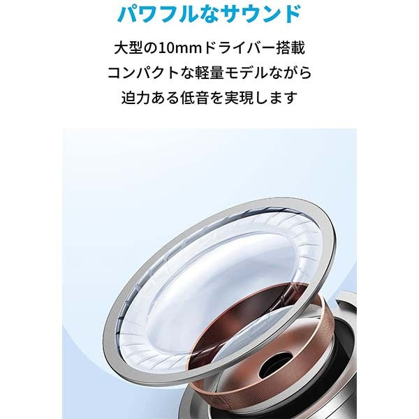 Soundcore Life P2 Mini