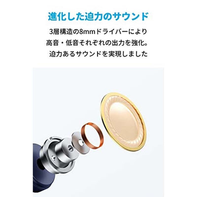 Soundcore Liberty Neo 2