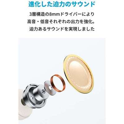 Soundcore Liberty Neo 2