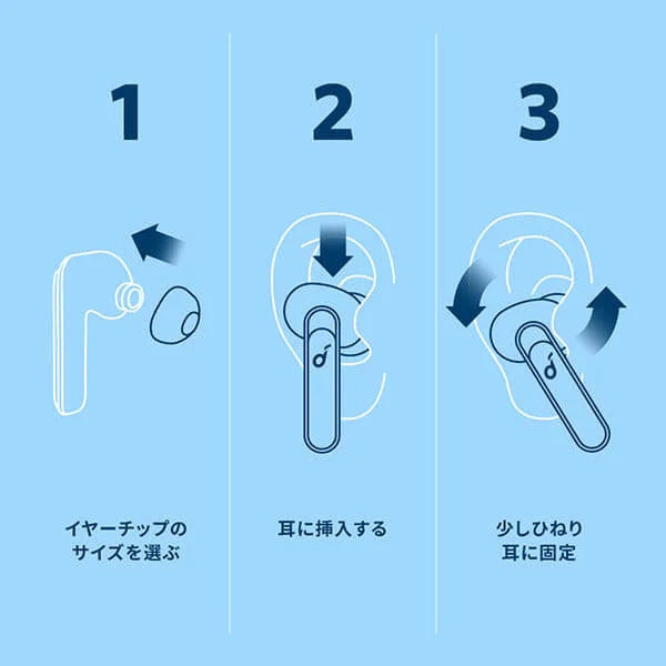 Soundcore Life P3
