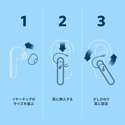 Soundcore Life P3