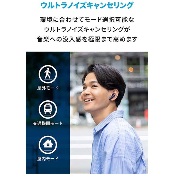 Soundcore Life P3
