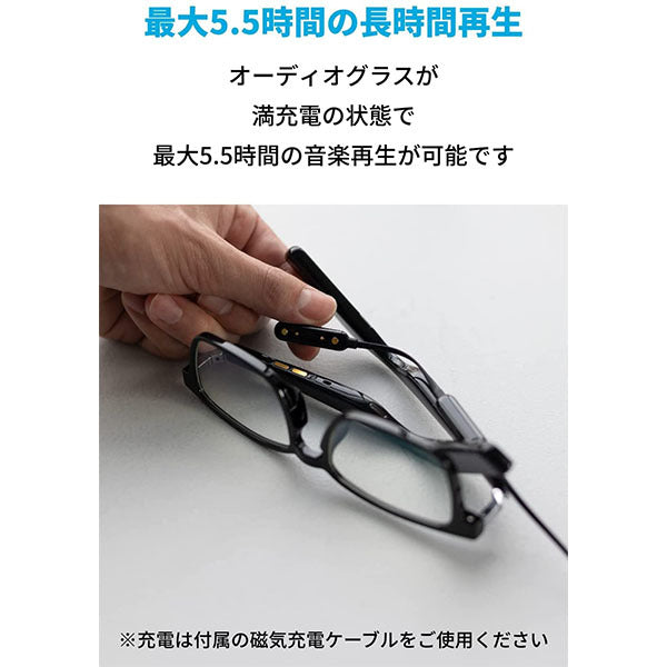 Soundcore Frames