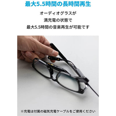 Soundcore Frames