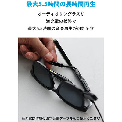 Soundcore Frames