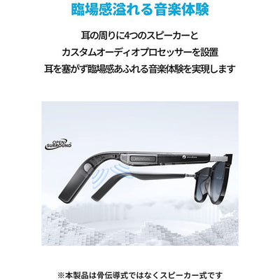 Soundcore Frames