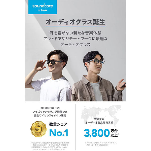 Anker Soundcore Frames – e☆イヤホン
