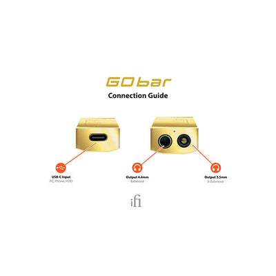 GOld bar