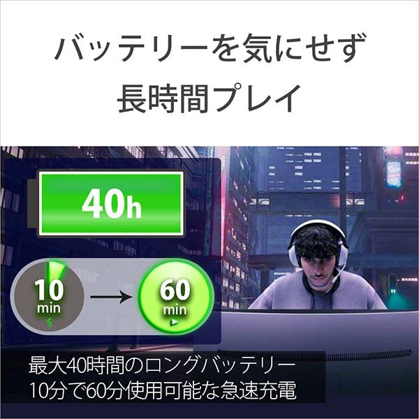 INZONE H7 【WH-G700】