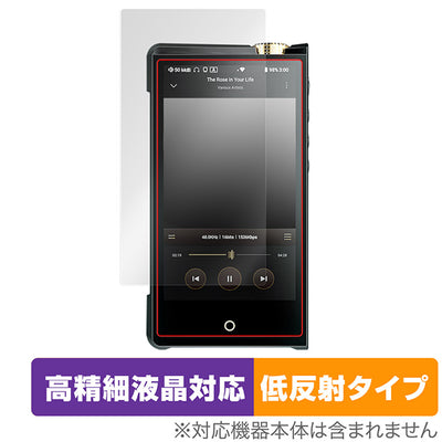 OverLay for Cayin N8ii 表面用保護シート