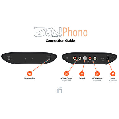 ZEN Air Phono