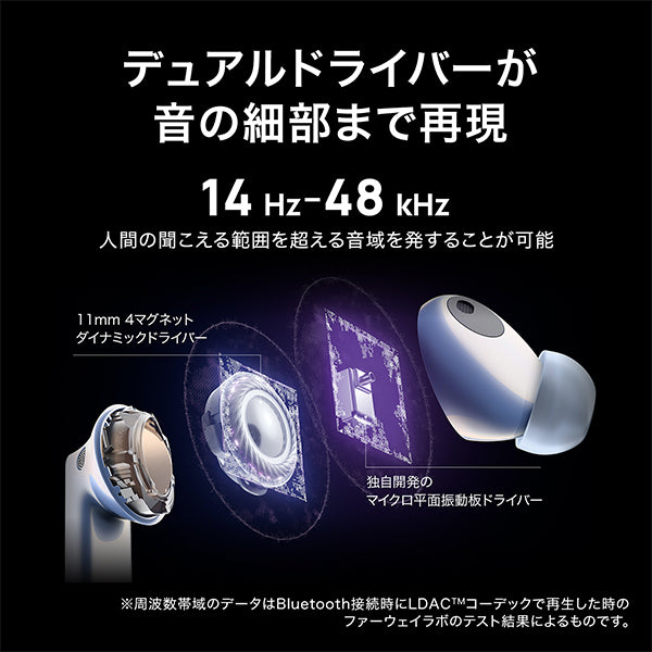HUAWEI FreeBuds Pro 2 – e☆イヤホン