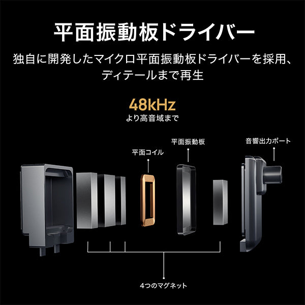 FreeBuds Pro 2