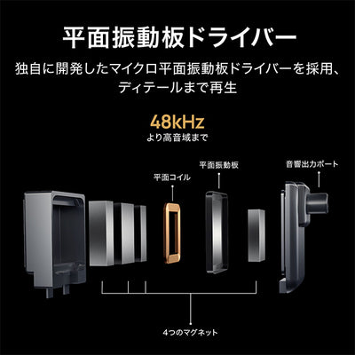 FreeBuds Pro 2