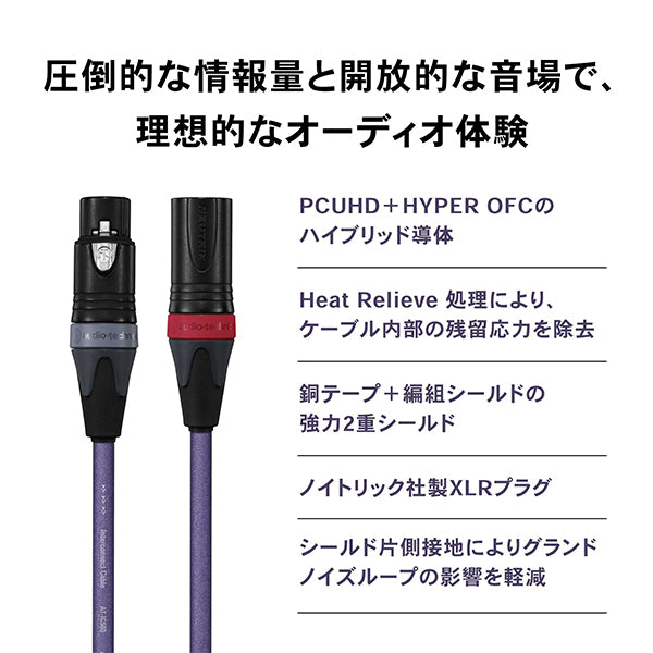 AT-IC500X
