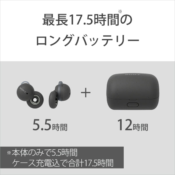 SONY LinkBuds UC for Microsoft Teams【WF-L900UC H】 – e☆イヤホン