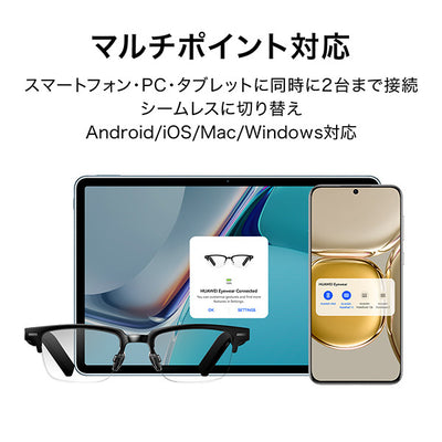Eyewear