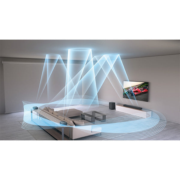 JBL BAR 1000【JBLBAR1000PROBLKJN】 – e☆イヤホン