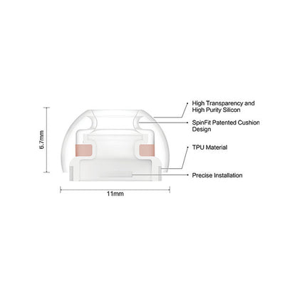 CP1025 & Adapter for AirPodsPro